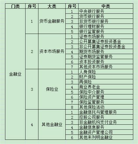 五行行业分类|行业的五行如何分类？怎样判断哪种行业最适合你？